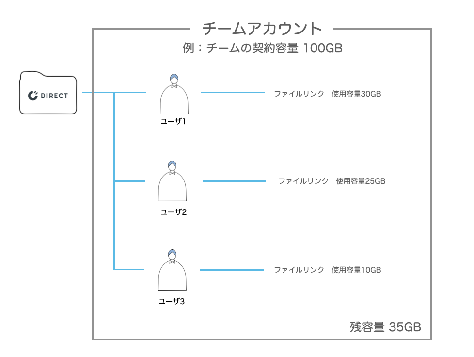 スクリーンショット 2024-06-10 16.56.07.png