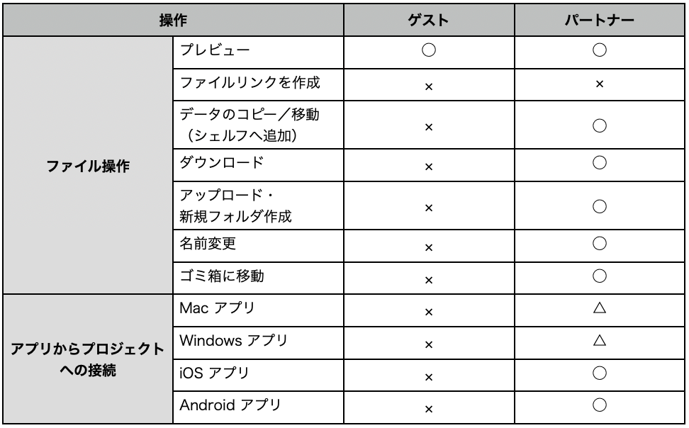 スクリーンショット 2024-10-21 18.14.39.png