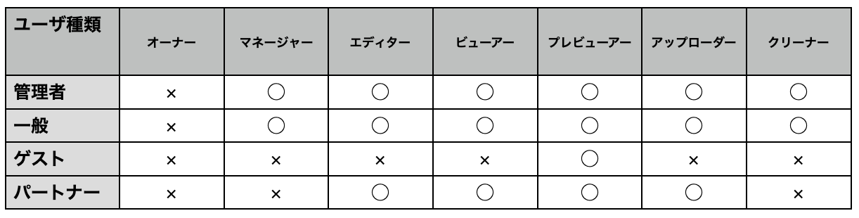 スクリーンショット 2025-01-21 18.58.33.png