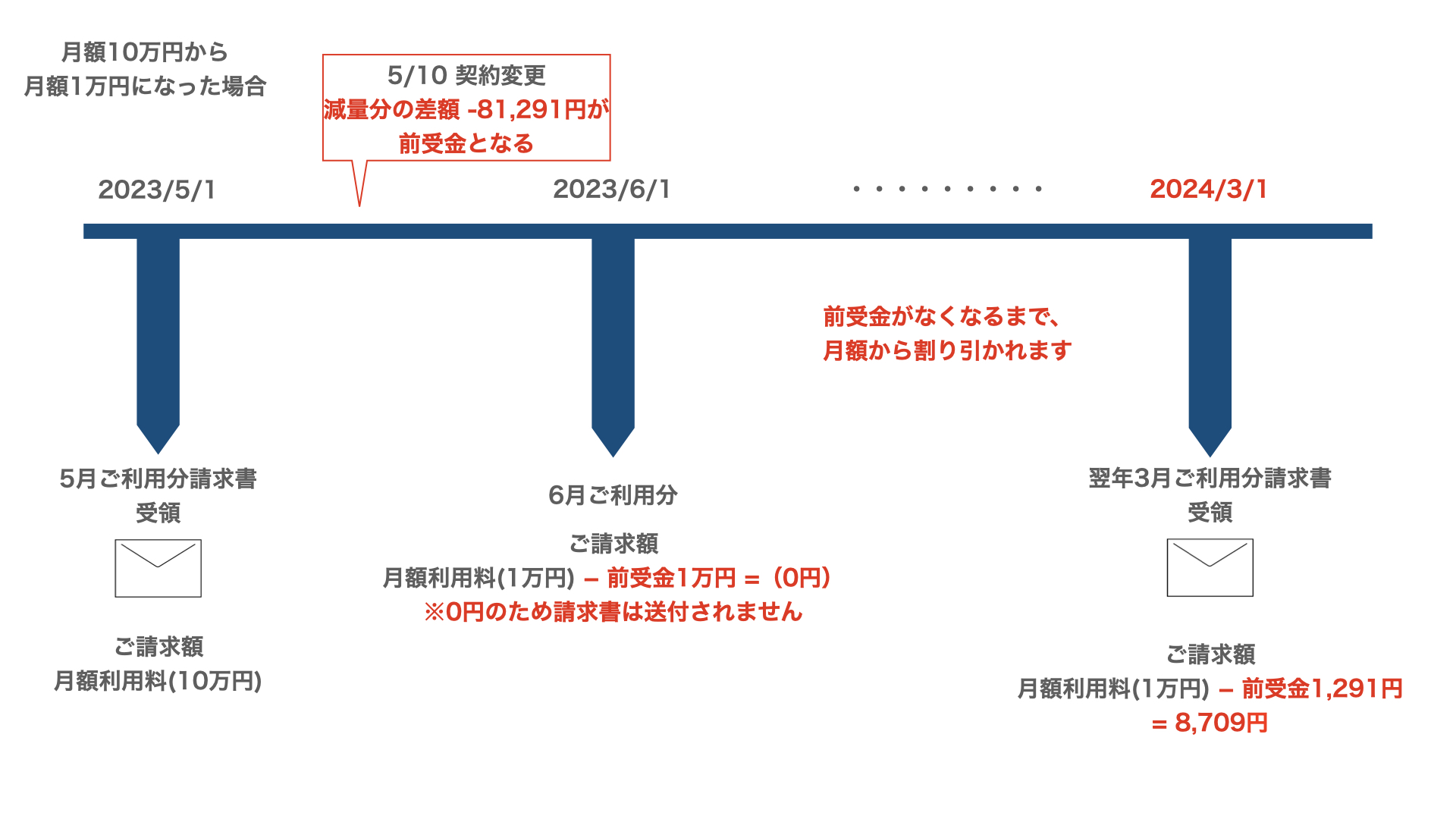 自動化関連.001.jpeg